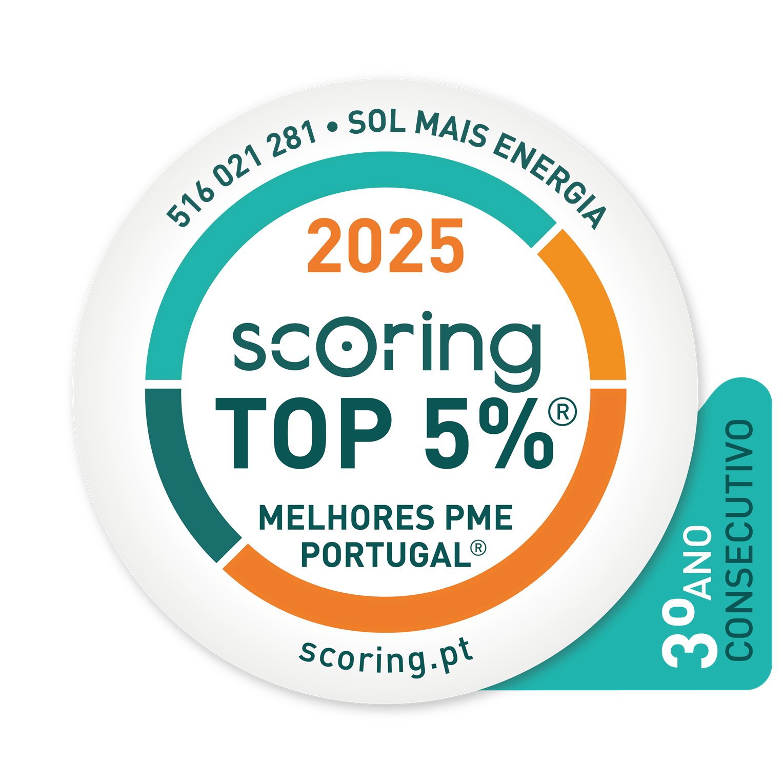 Top5-empresas-em-Portugal-Sol-mais-energia 2025